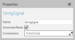 String Signal
