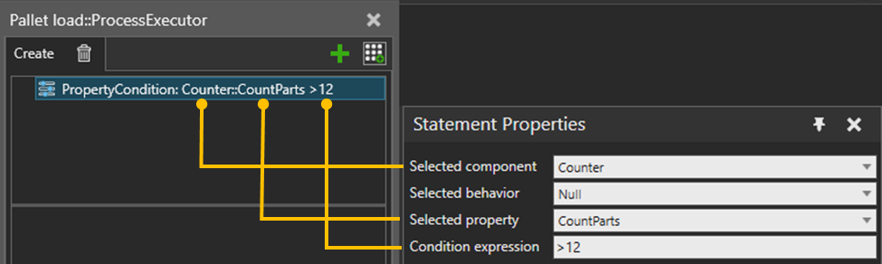 Property Condition
