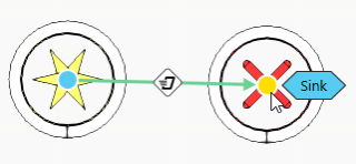 Process Flow Editor