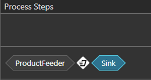 Process Flow Editor